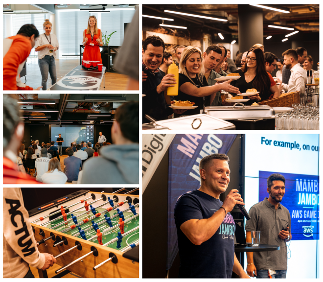 ACTUM Digital careers